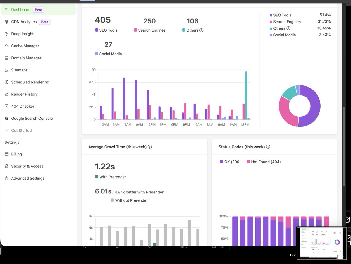 Michael → building chrome extensions #21 of 100 tweet media
