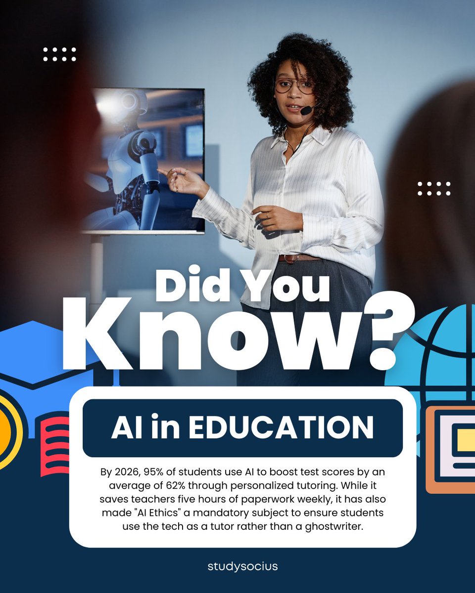 Studysocius tweet media