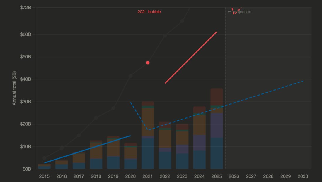 Surya Narayanan tweet media