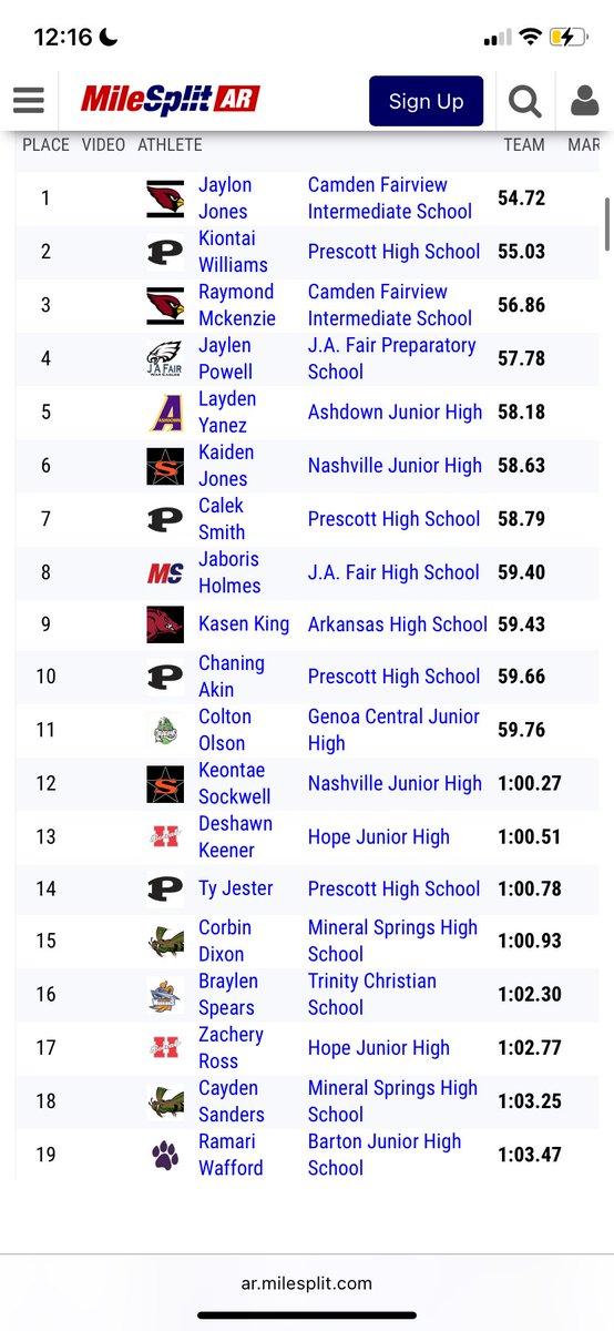 2029jaylonjones's tweet photo. These are my times from my 9th grade meet last Tuesday , my hand timed 100 is an 11.41. https://t.co/WSm1kq2jHq
