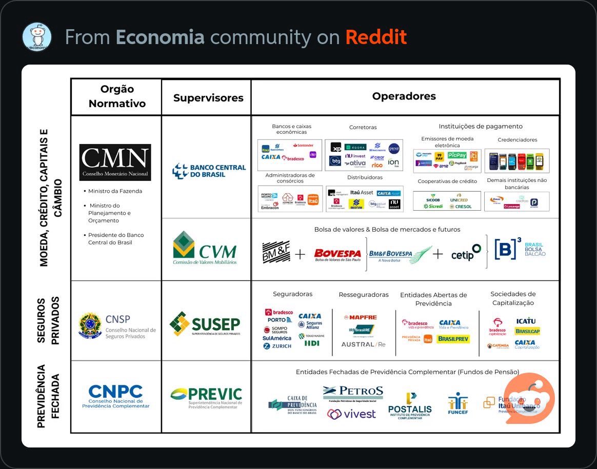 Caio Augusto tweet media