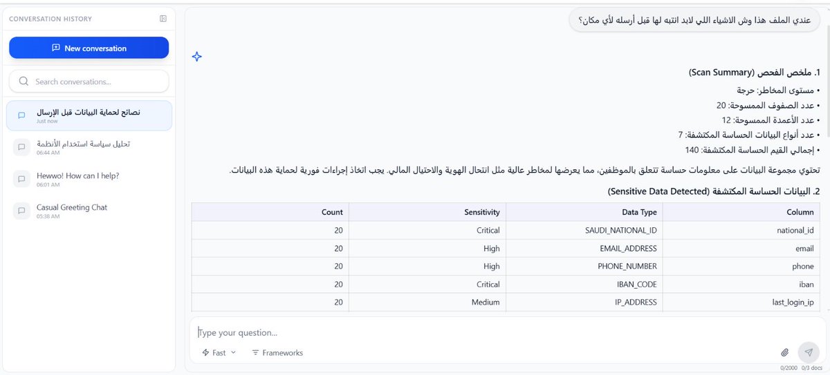 عبدالرحمن tweet media