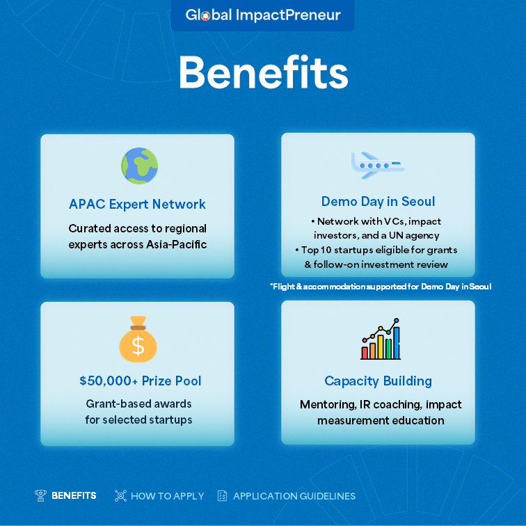 UNDP Seoul Policy Centre tweet media