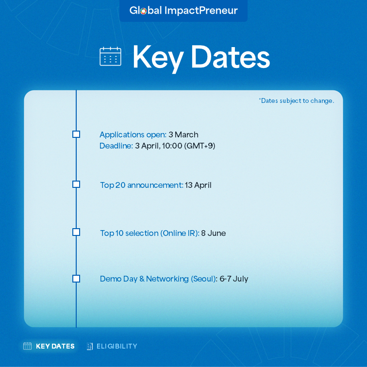 UNDP Seoul Policy Centre tweet media