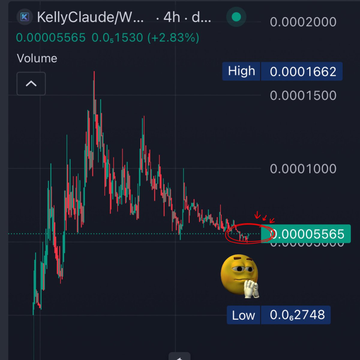 dotWarrior📟🌐 tweet media