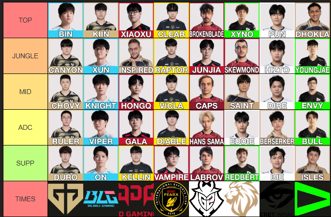 João Pedro Barbosa tweet media