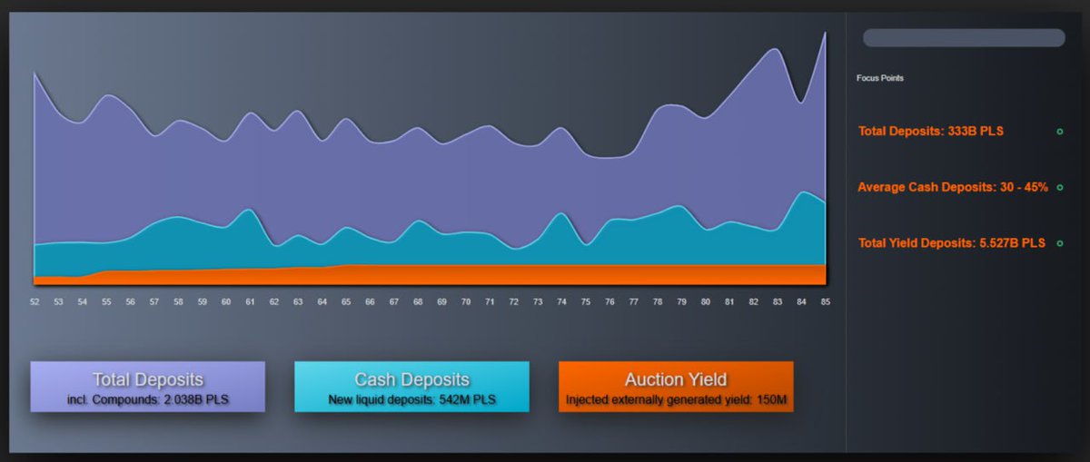 MVS Cryp 🕵️‍♂️💜🍊🌱 tweet media