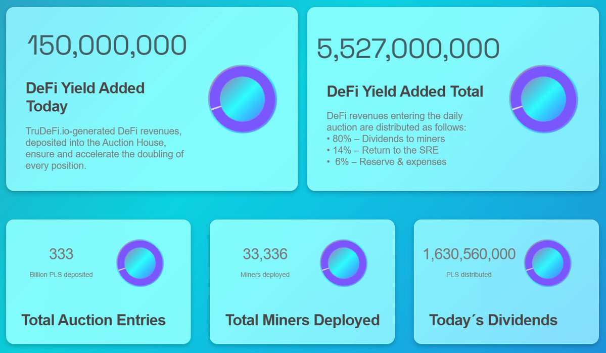 MVS Cryp 🕵️‍♂️💜🍊🌱 tweet media