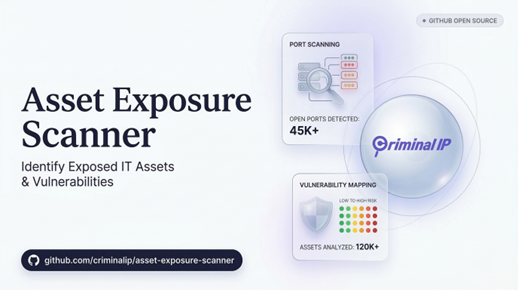 Criminal IP tweet media