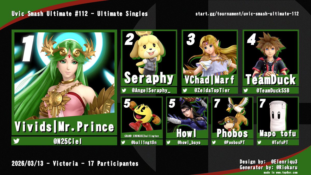 VanIsleImpact tweet media