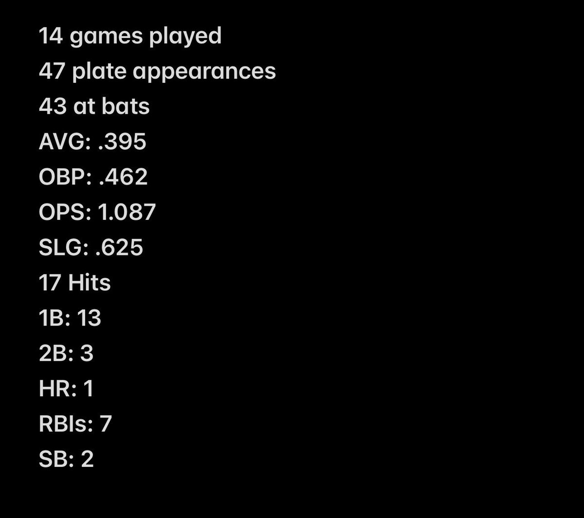 Amia Carr tweet media