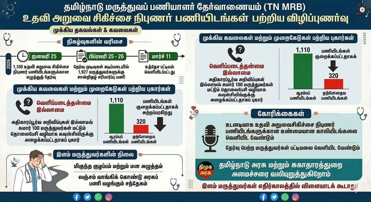 Dhanush_Krish13's tweet photo. @draramadoss @CMOTamilnadu https://t.co/ImVjLpuTCB
