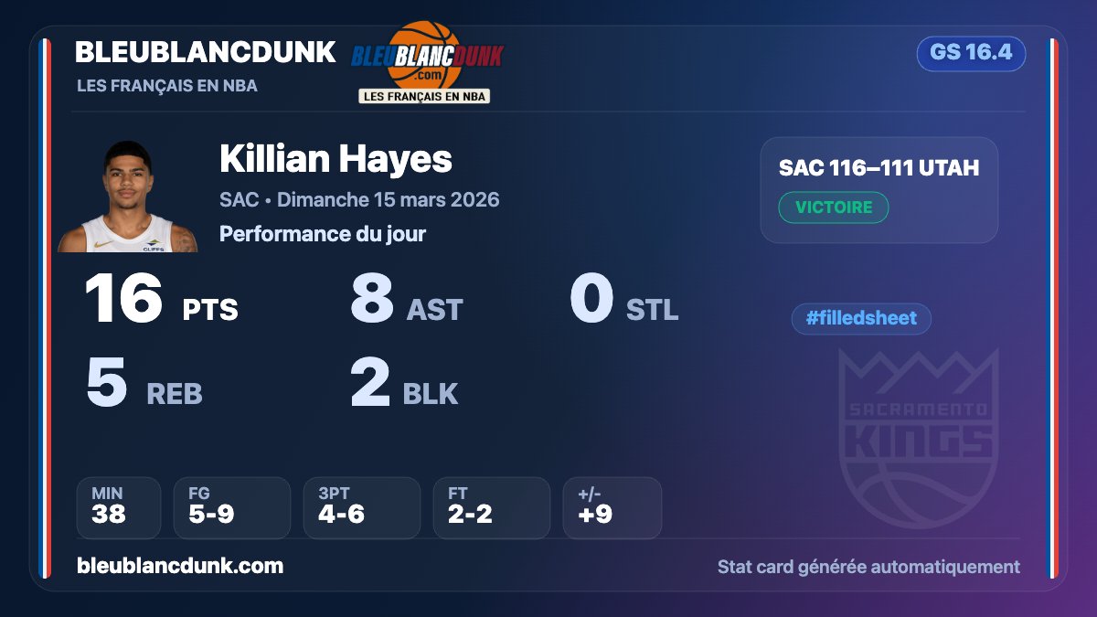 BleuBlancDunk tweet media