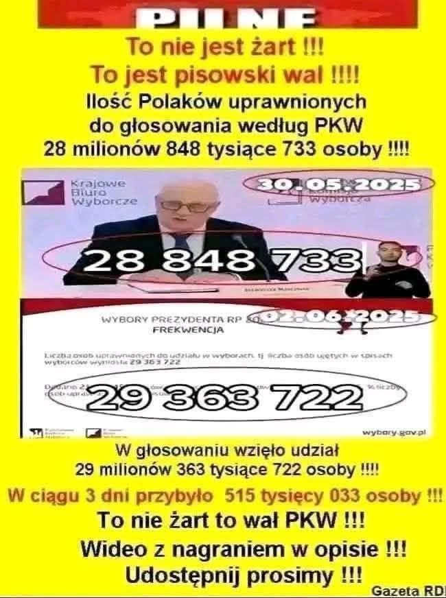 Arkadiusz Rydz tweet media