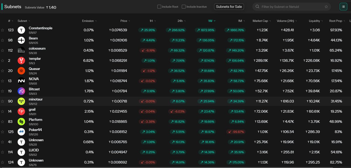 GoodRetro Research 🔆 tweet media