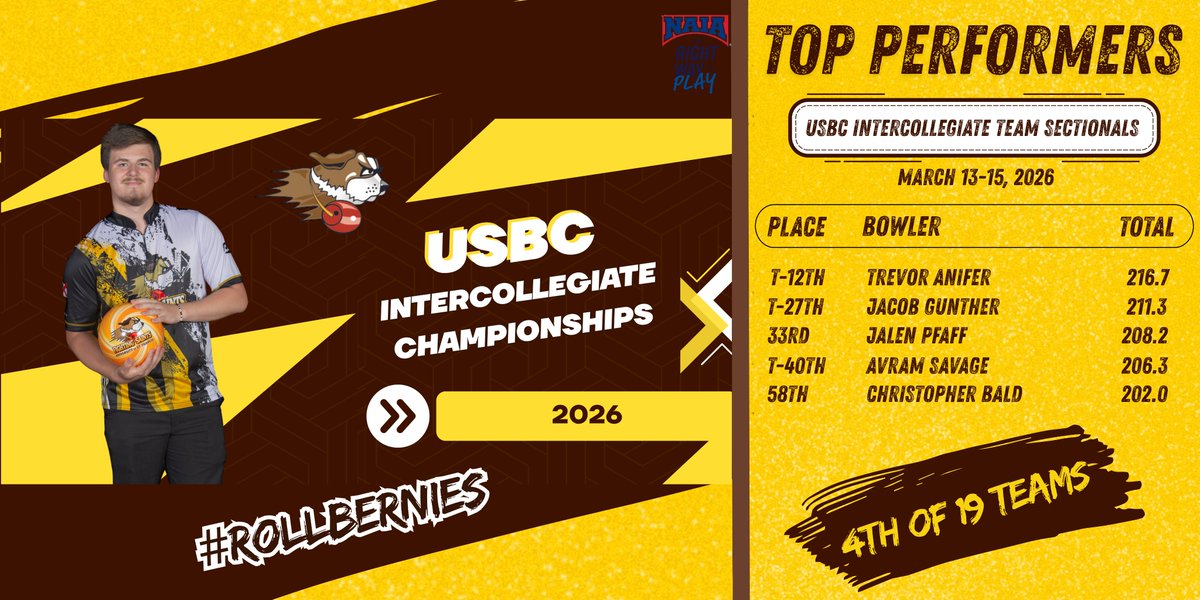 USF Fighting Saints tweet media