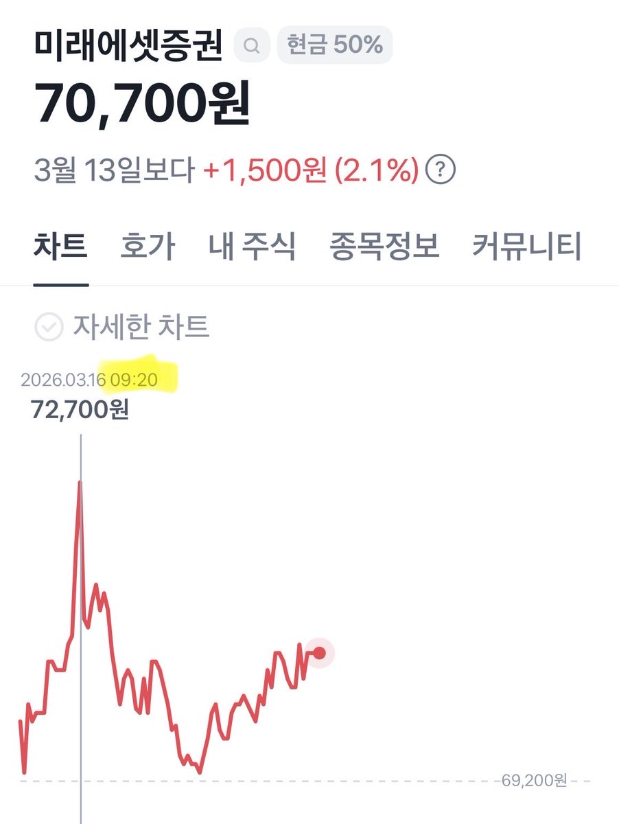 기상어 tweet media