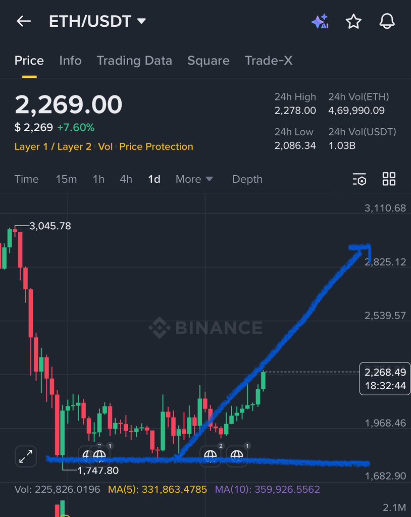 Crypto GVR tweet media