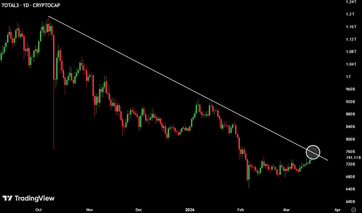 Max Crypto tweet media