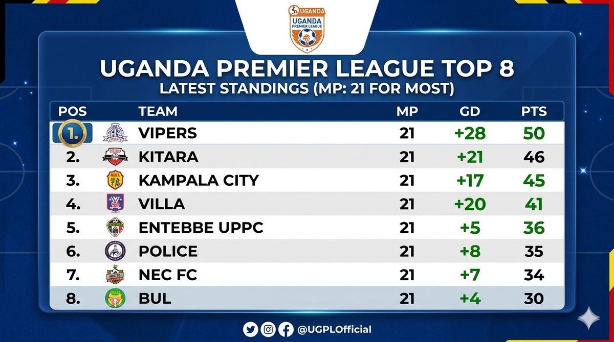 Sentiba Yasin tweet media