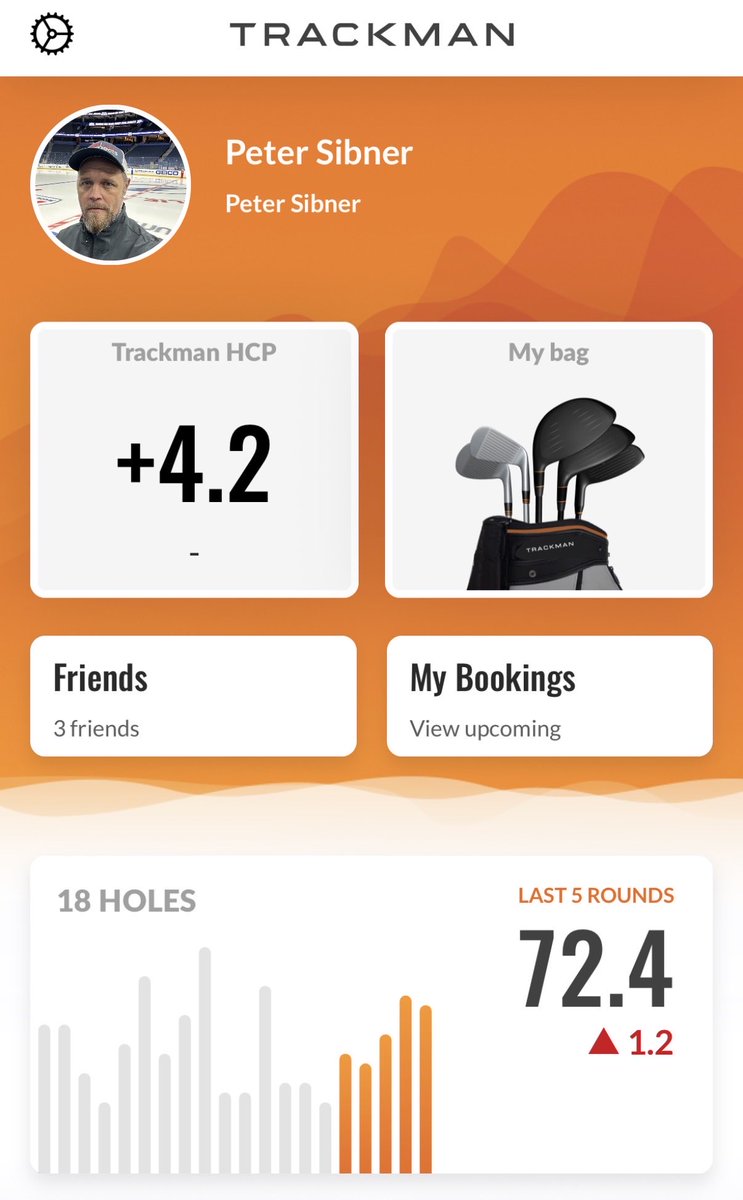 Peter Sibner tweet media