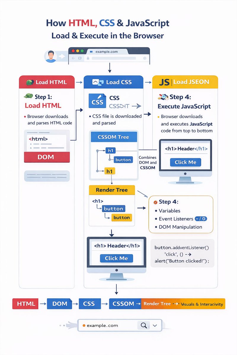 Unnati Mishra tweet media