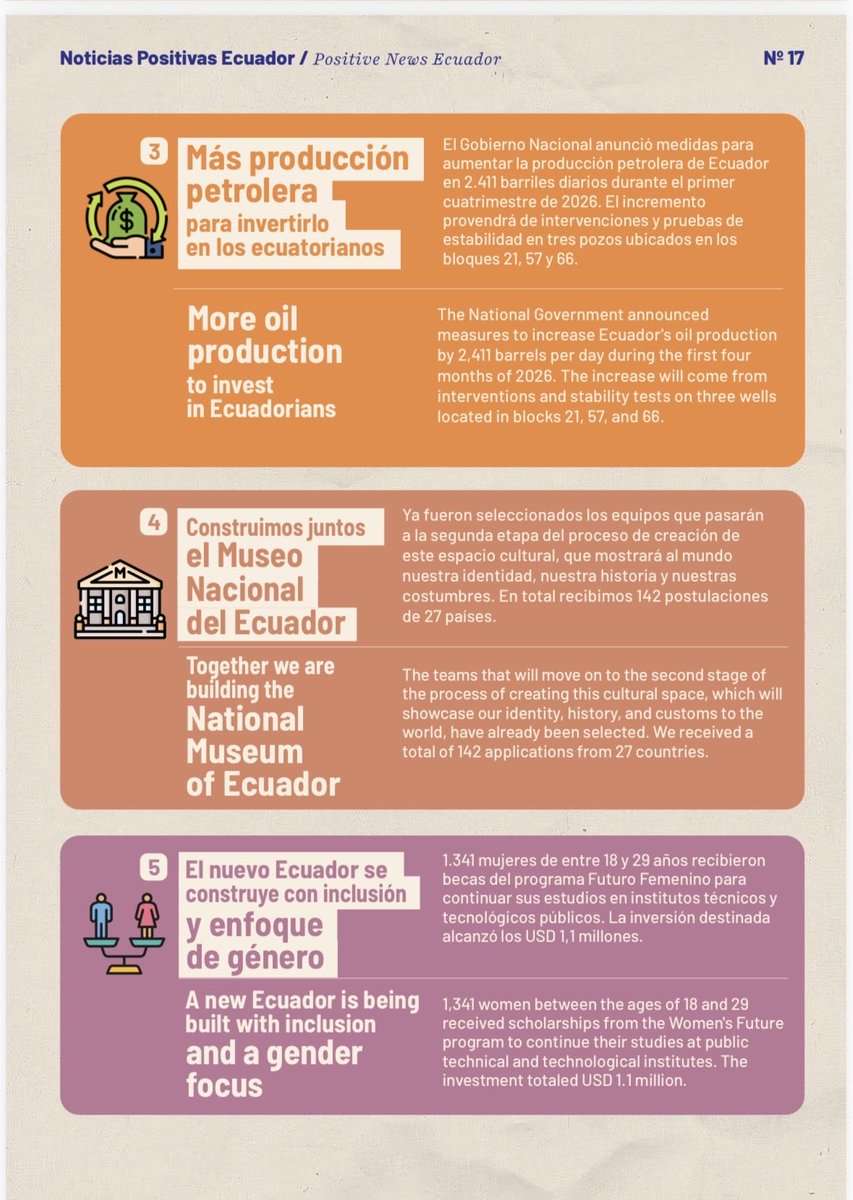 Embajada Ecuador India tweet media