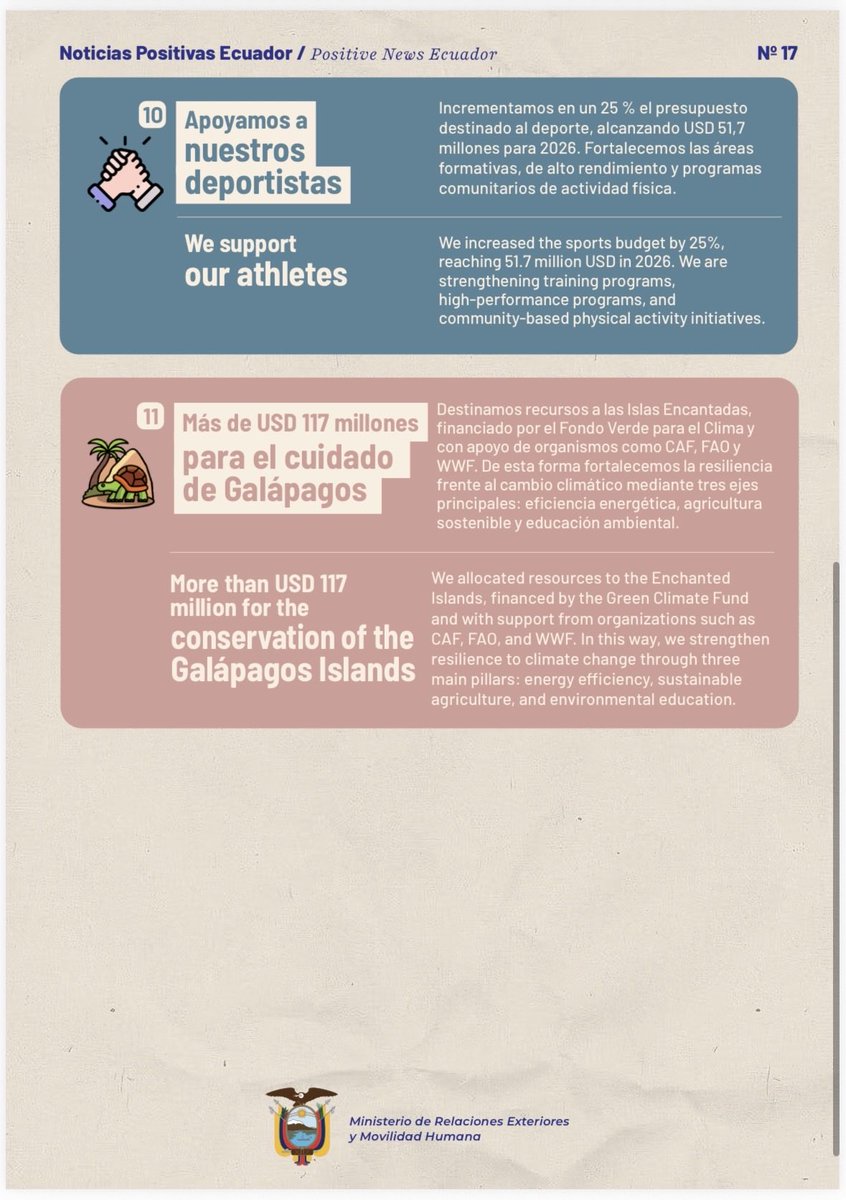 Embajada Ecuador India tweet media