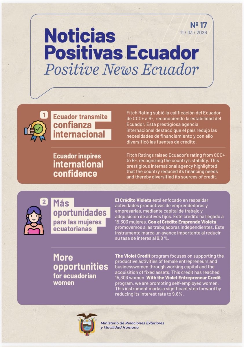 Embajada Ecuador India tweet media