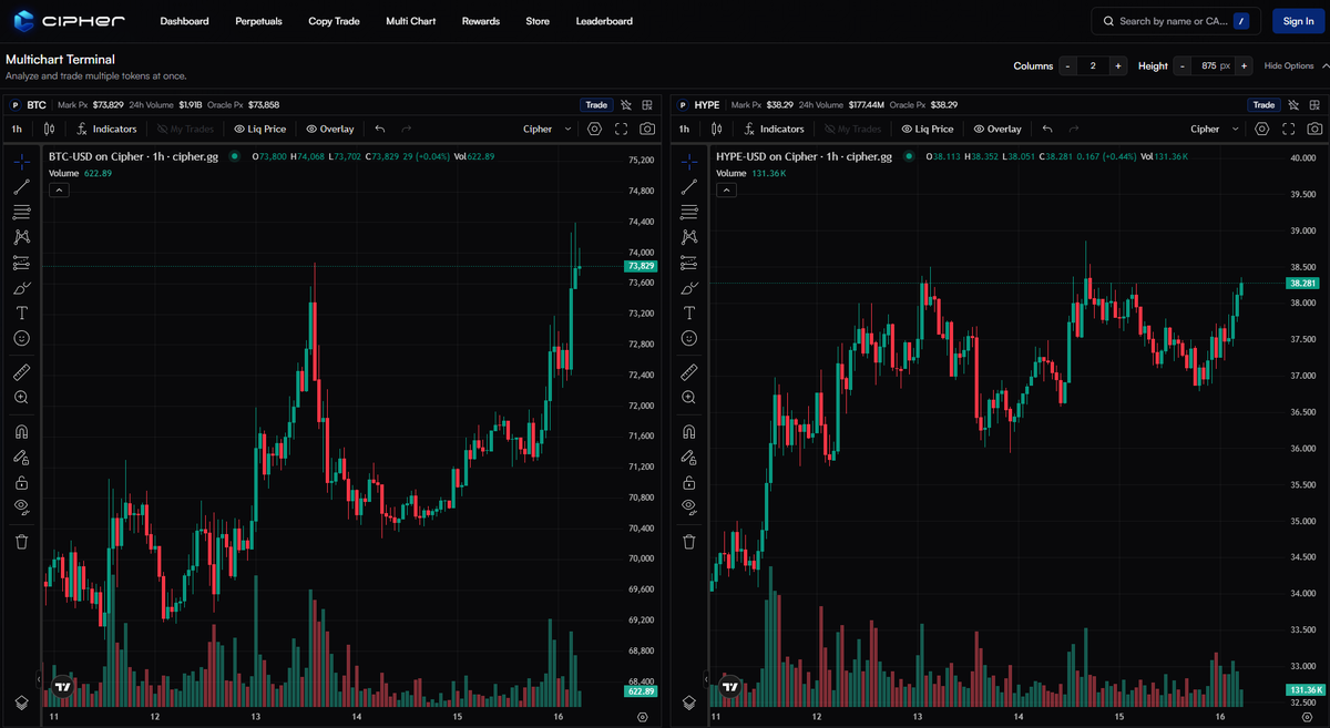 ryandcrypto tweet media