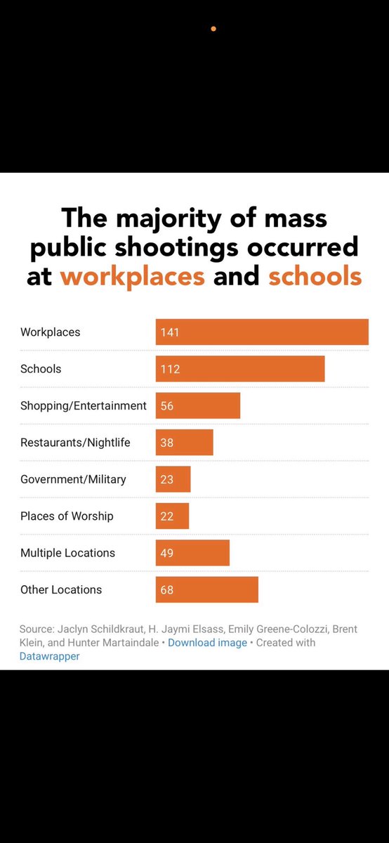 Principal - Retired tweet media