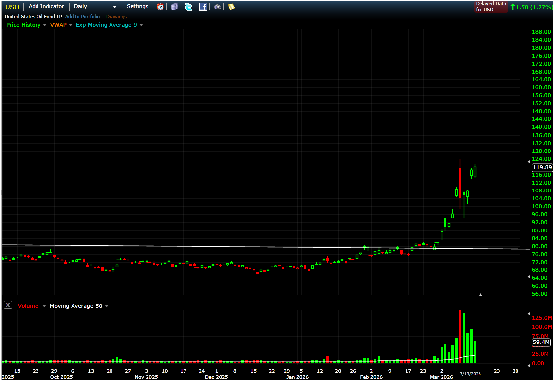 Wisdom of The Tape tweet media