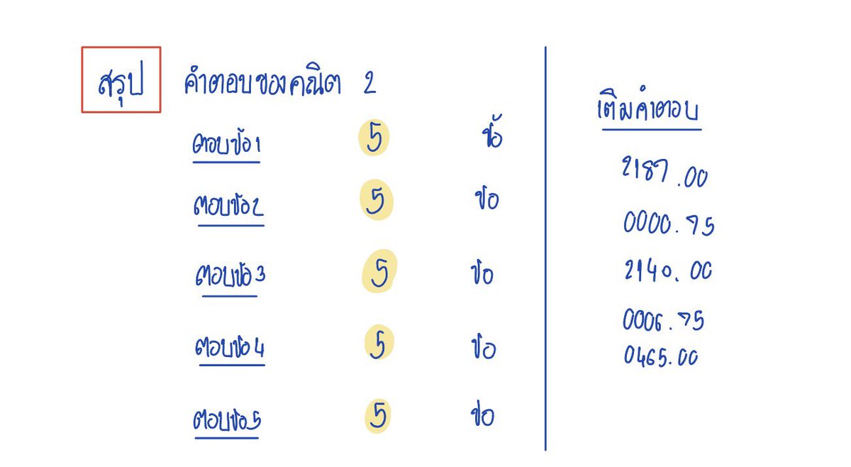 Math Legendary tweet media