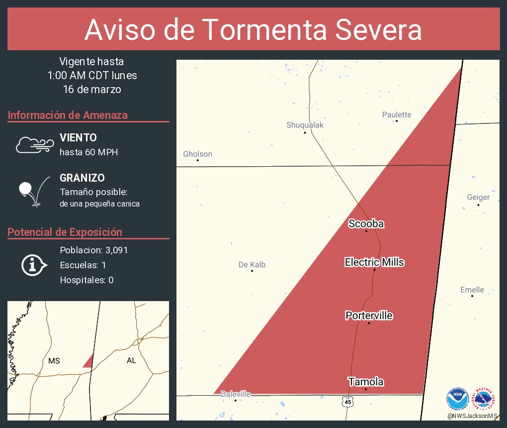 NWS Jackson MS tweet media