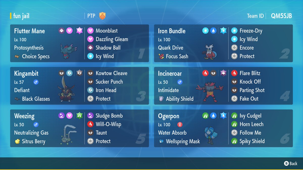 🦅BIRD UP 🦅 || PTP ➡️ Indianapolis + Mega ❓🦅❓ tweet media