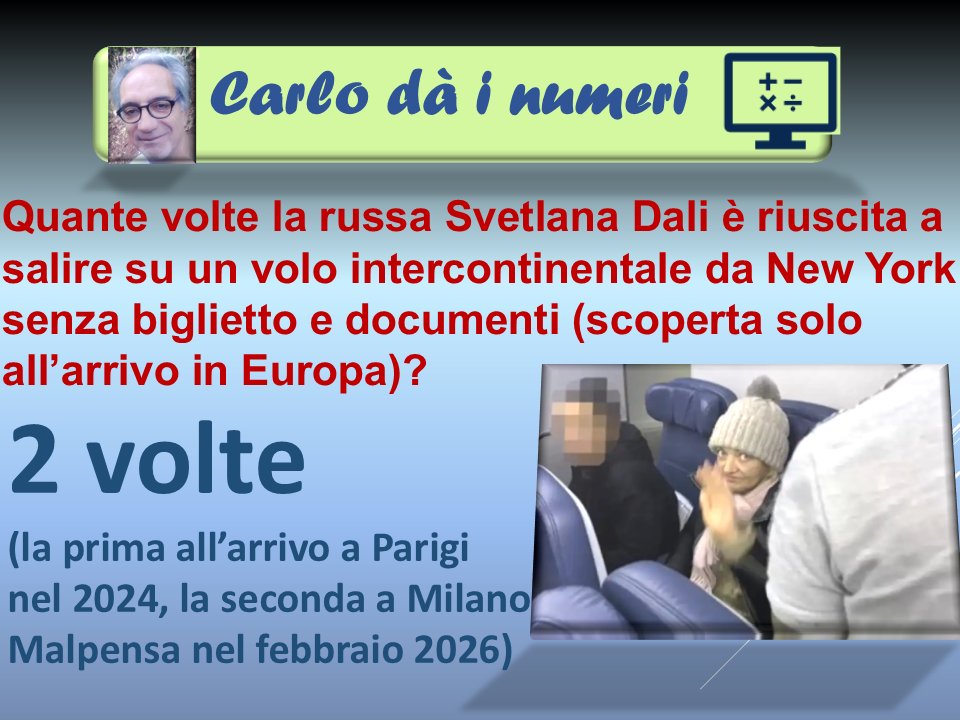 Çarlo de ßlasio ♞ tweet media