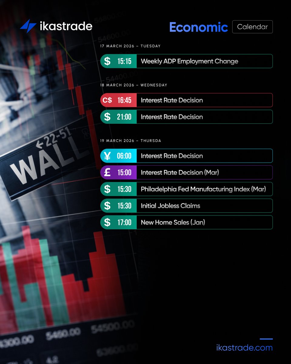 ikas Trade tweet media
