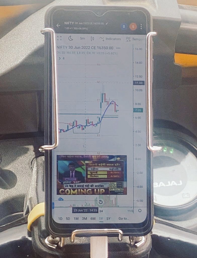 niveshak tweet media