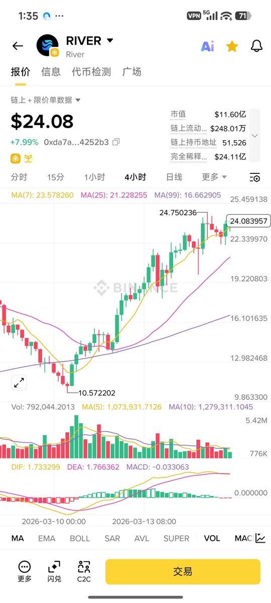 BIBI一姐（重开版) tweet media