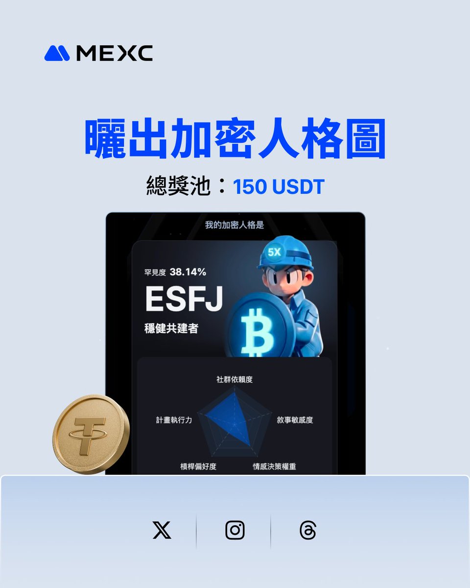 MEXC_華語 tweet media