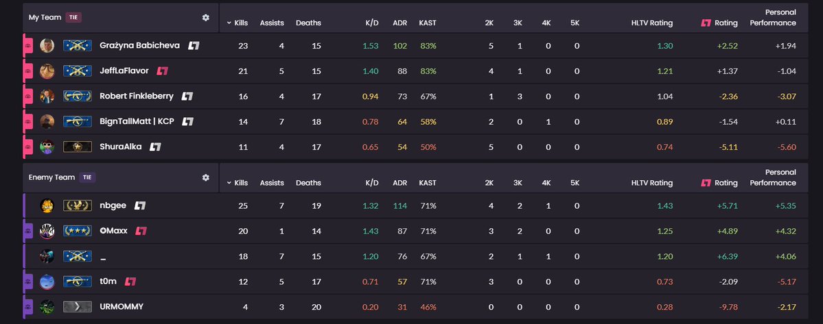 Robert Finkleberry tweet media