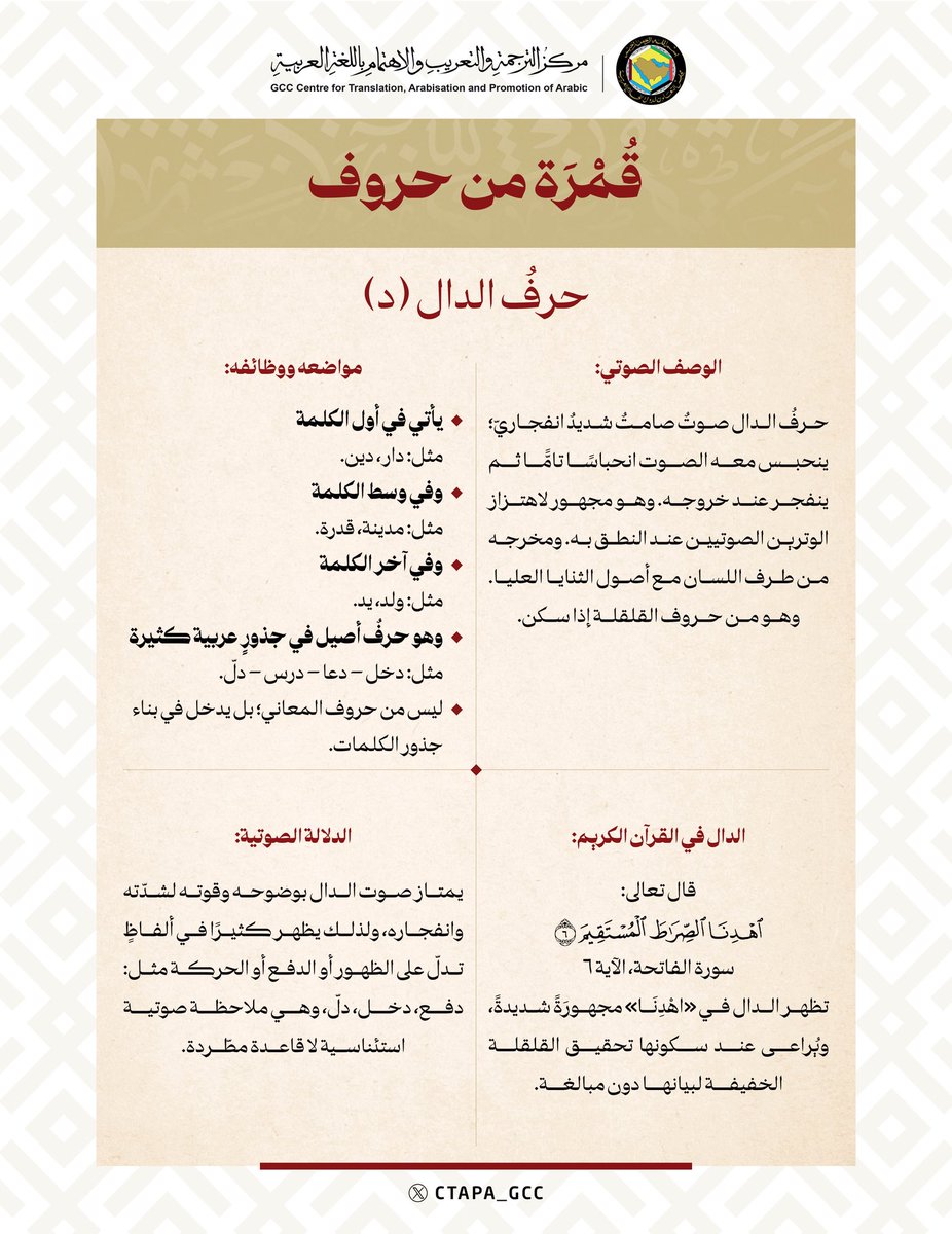 مركز الترجمة والتعريب والاهتمام باللغة العربية tweet media