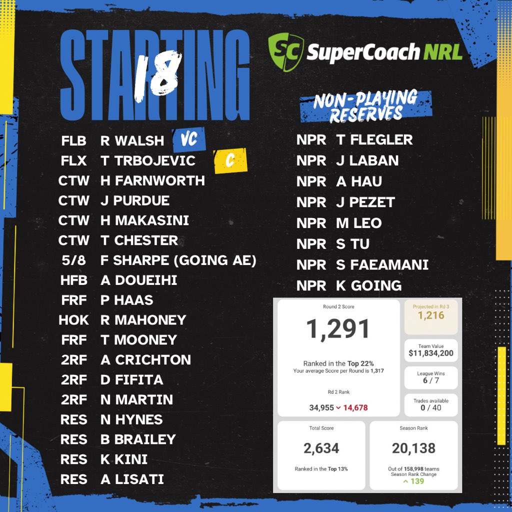 SuperCoachRealm tweet media