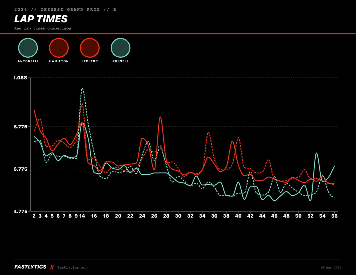 The ChasIX tweet media