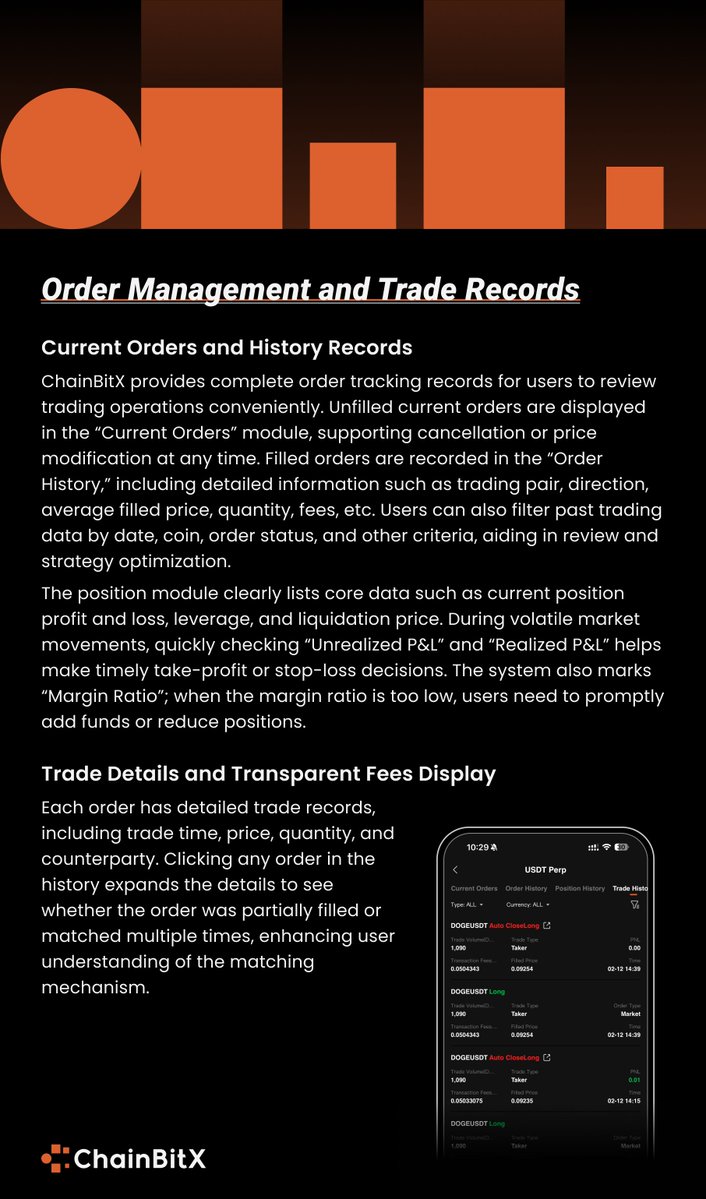 ChainBitX tweet media