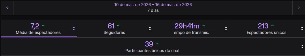 tysm 🫡 <a href="/0xQuebraDAO/">QuebraDAO</a>