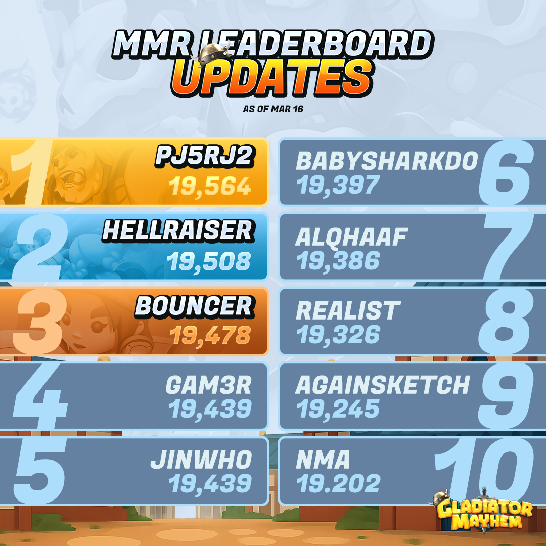 Lightning Forge Games (LFG!) 🔺 tweet media