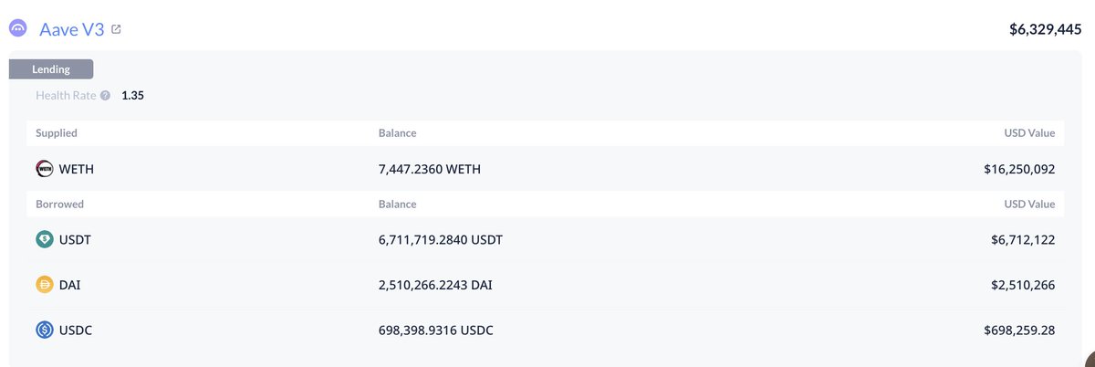 The Crypto Times tweet media