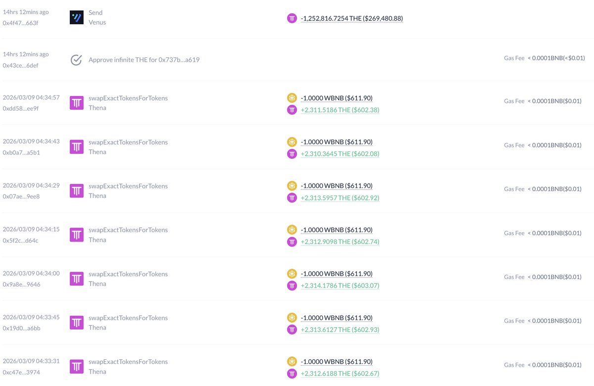 The Crypto Times tweet media