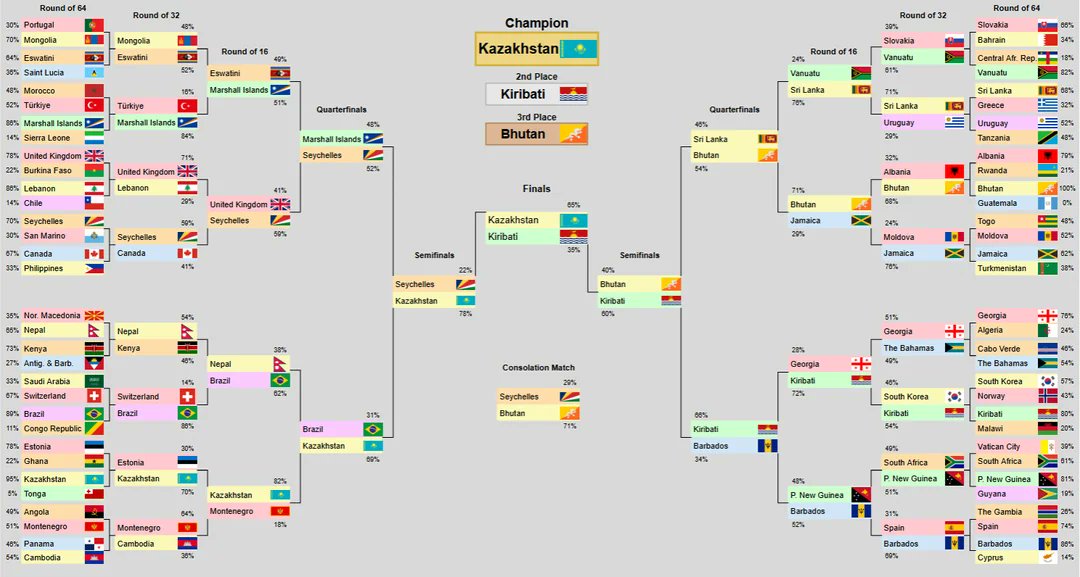 Артём Дерягин tweet media
